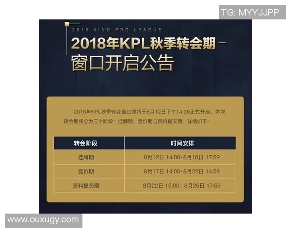 王者荣耀最新配合榜单出炉JDG战队强势领跑前十名 王者荣耀最新配合榜单出炉JDG战队强势领跑前十名