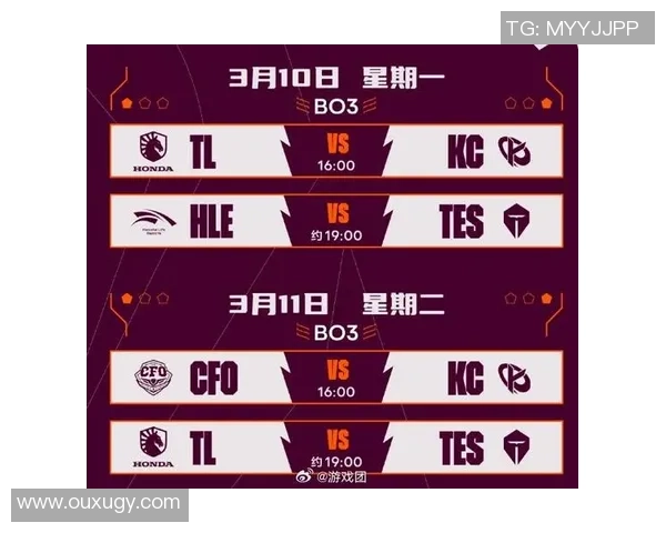 聚焦英雄联盟V5战队实力分析与未来发展潜力探讨 聚焦英雄联盟V5战队实力分析与未来发展潜力探讨