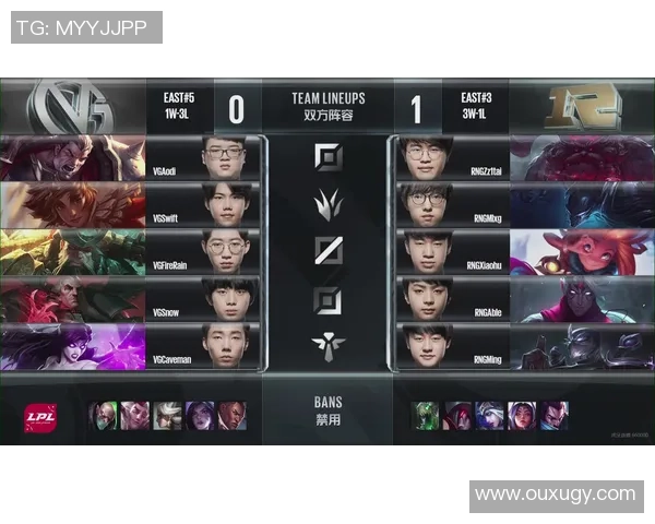 英雄联盟灵活性排行榜揭晓RNG战队荣登第五名引发热议 英雄联盟灵活性排行榜揭晓RNG战队荣登第五名引发热议