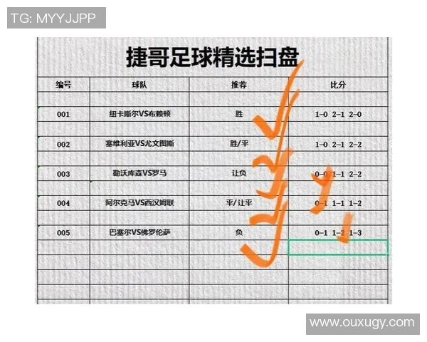 成都足球队与上海足球队赛后复盘分析及战术配合探讨